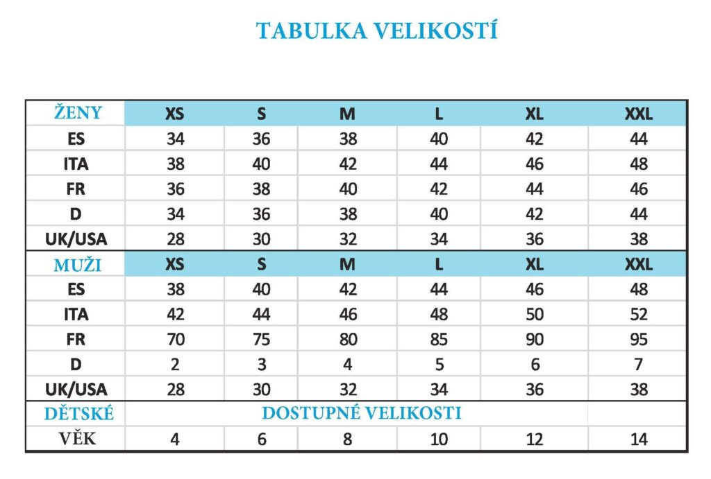 pánské plavky tabulka velikostí